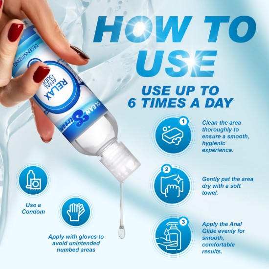 Picture of CleanStream Relax Desensitizing Anal Lube 4 oz