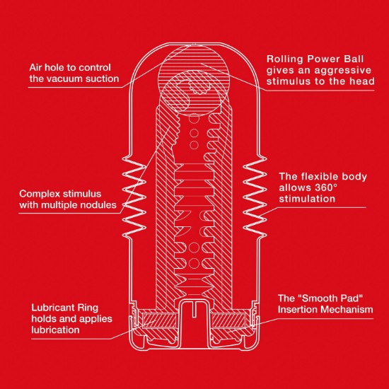 Picture of Rolling Head Cup