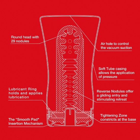 Picture of Soft Tube Cup
