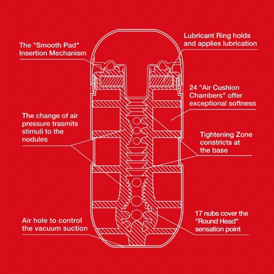 Picture of Air Cushion Cup