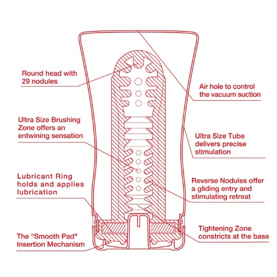 Picture of Ultra Size Soft Tube Cup