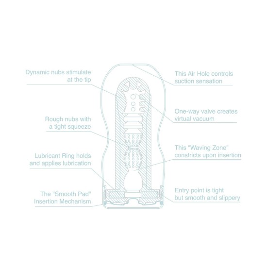 Picture of Tenga Cool Original Vacuum Cup