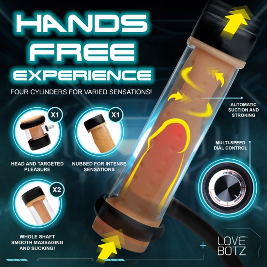 Picture of The Super Milker Automatic Deluxe Stroker Machine