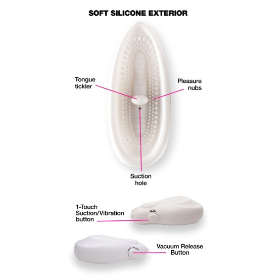 Picture of Auto Sucking and Licking Pussy Pump