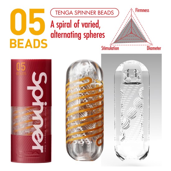 Picture of Tenga Spinner - 05 Beads Stroker