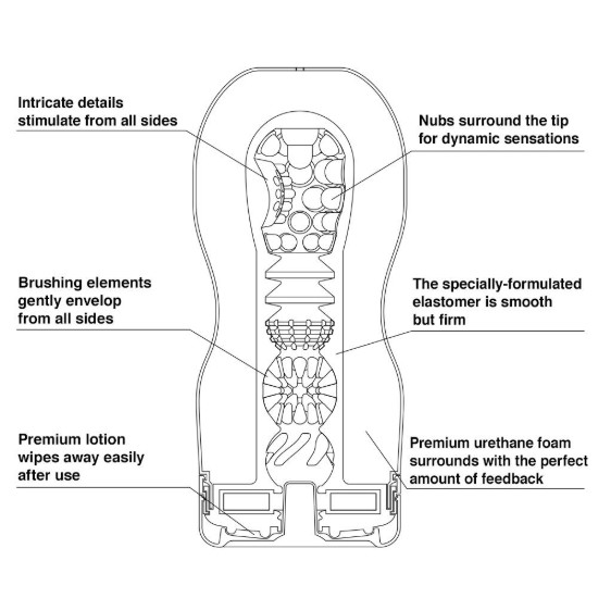 Picture of Tenga Premium Vacuum Cup - Regular