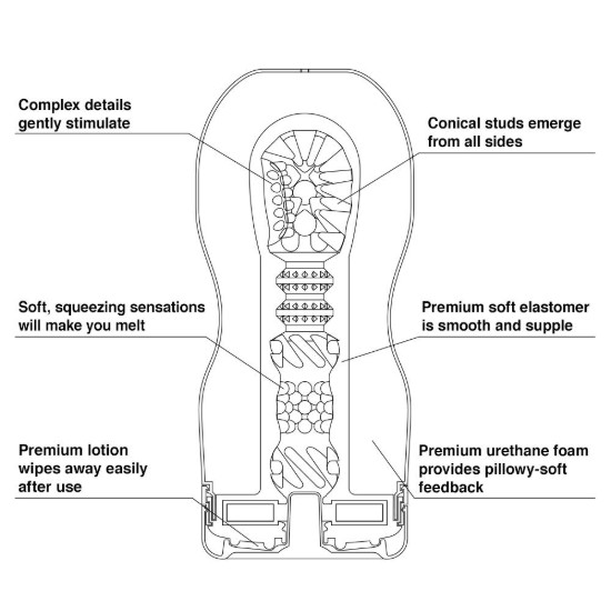 Picture of Tenga Premium Vacuum Cup - Soft