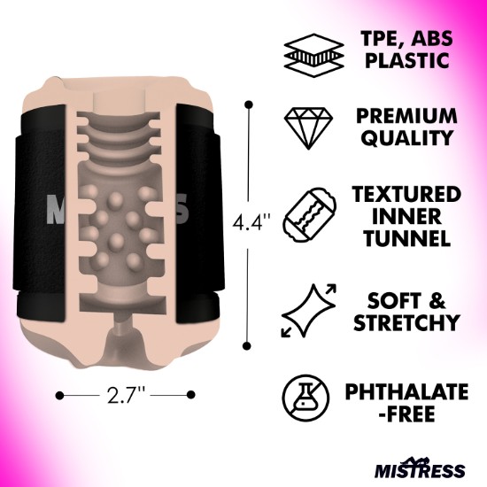 Picture of Double Shot Mouth and Pussy Stroker - Light