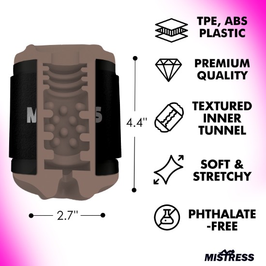 Picture of Double Shot Mouth and Pussy Stroker - Dark